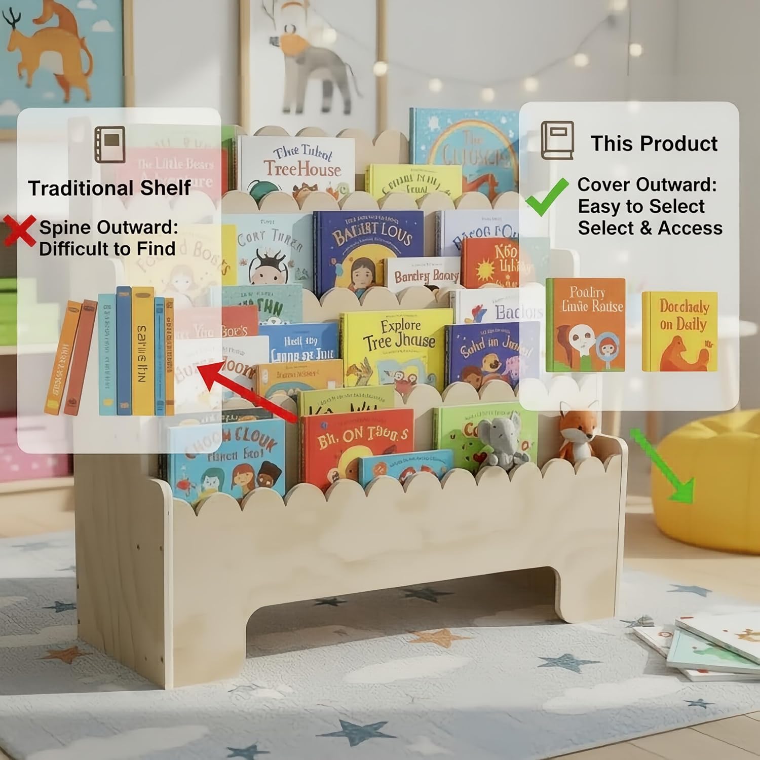 Libreria per bambini a 4 ripia - Baby Nursery Shelves recensione e prezzo
