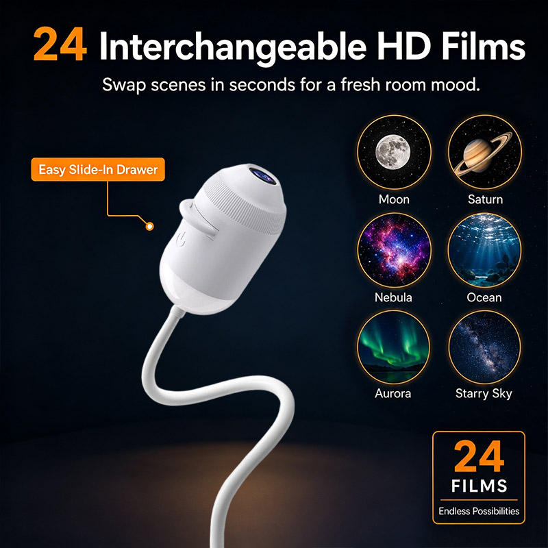 Proiettore di Luce Notturna Di - Night Light Projector Stars recensione e prezzo